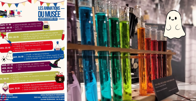 "La fabrique à fantômes", atelier enfants au Musée de la Chimie - Jarrie